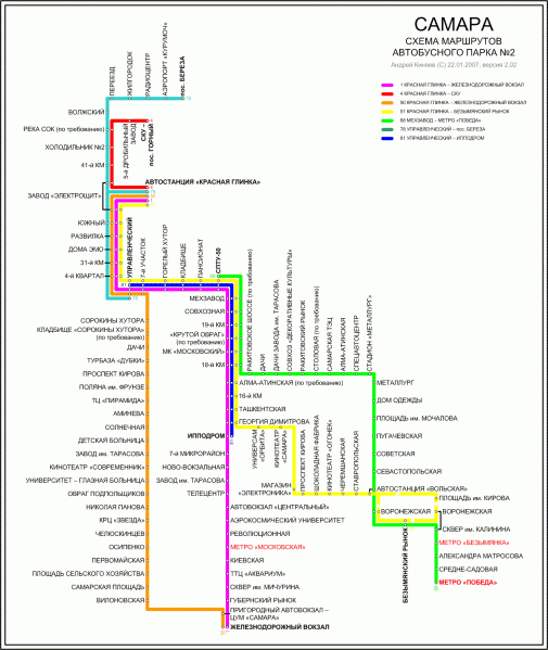 Изображение:Sam-bus-2-color.gif