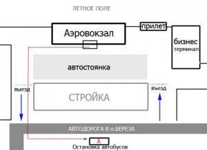 Схема прохода к остановке автобусов Фото прохода от остановки к терминалу вылета Фото прохода от терминала прилета к остановке
