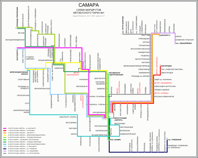 Изображение:Sam-bus-1-color.gif