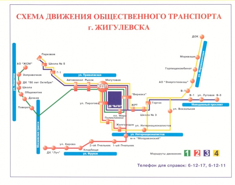 Изображение:Zhigulevsk avt shema.jpg